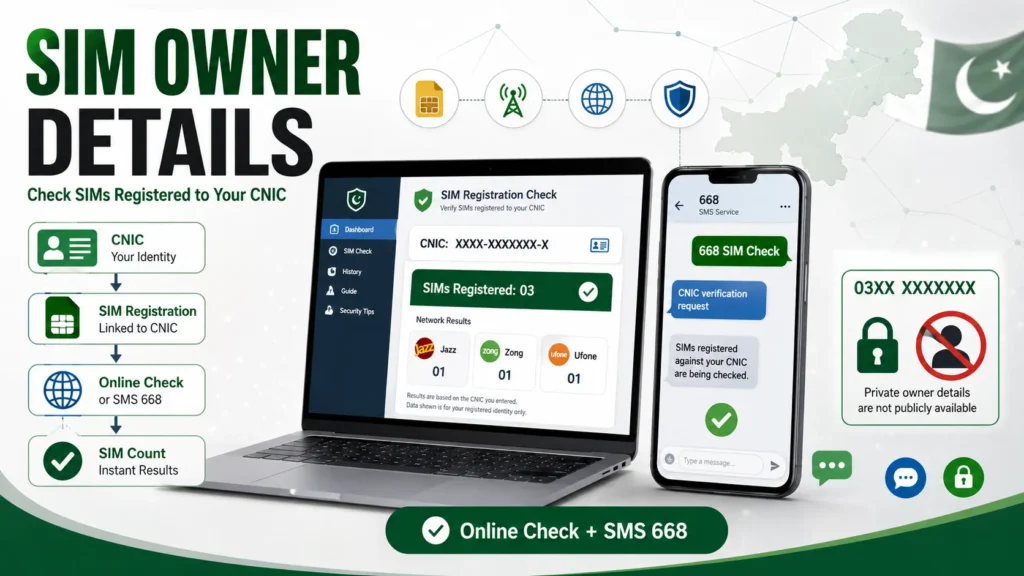 SIM Owner Details in Pakistan Online Check Guide